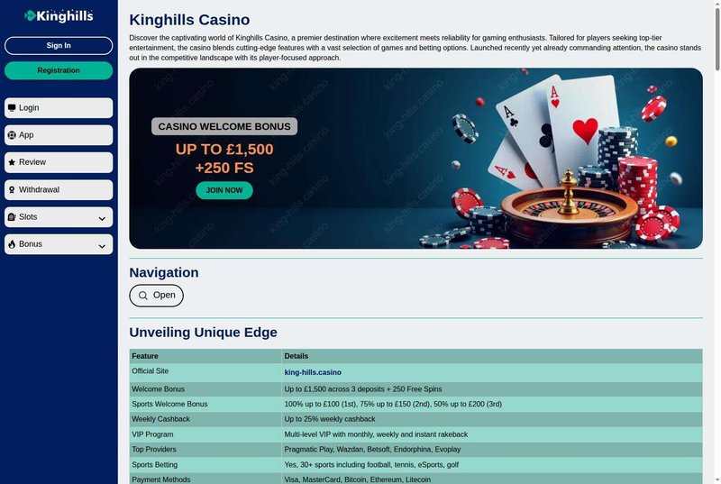 United Kingdom - king hills bonus code